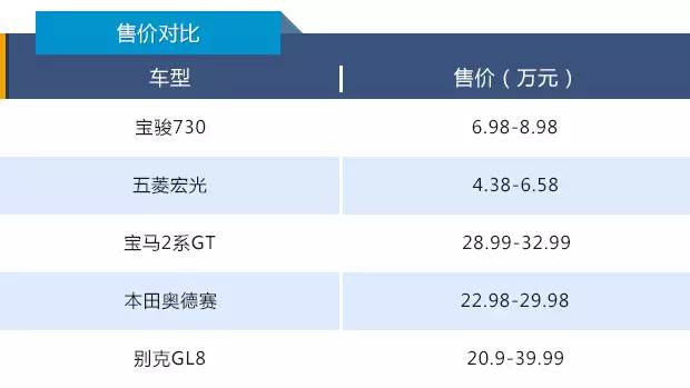 开个汽车品牌保养店名，策略、命名建议与成功要素