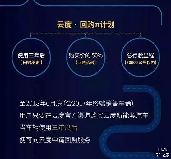 汽车品牌回购方案策划，策略与实践