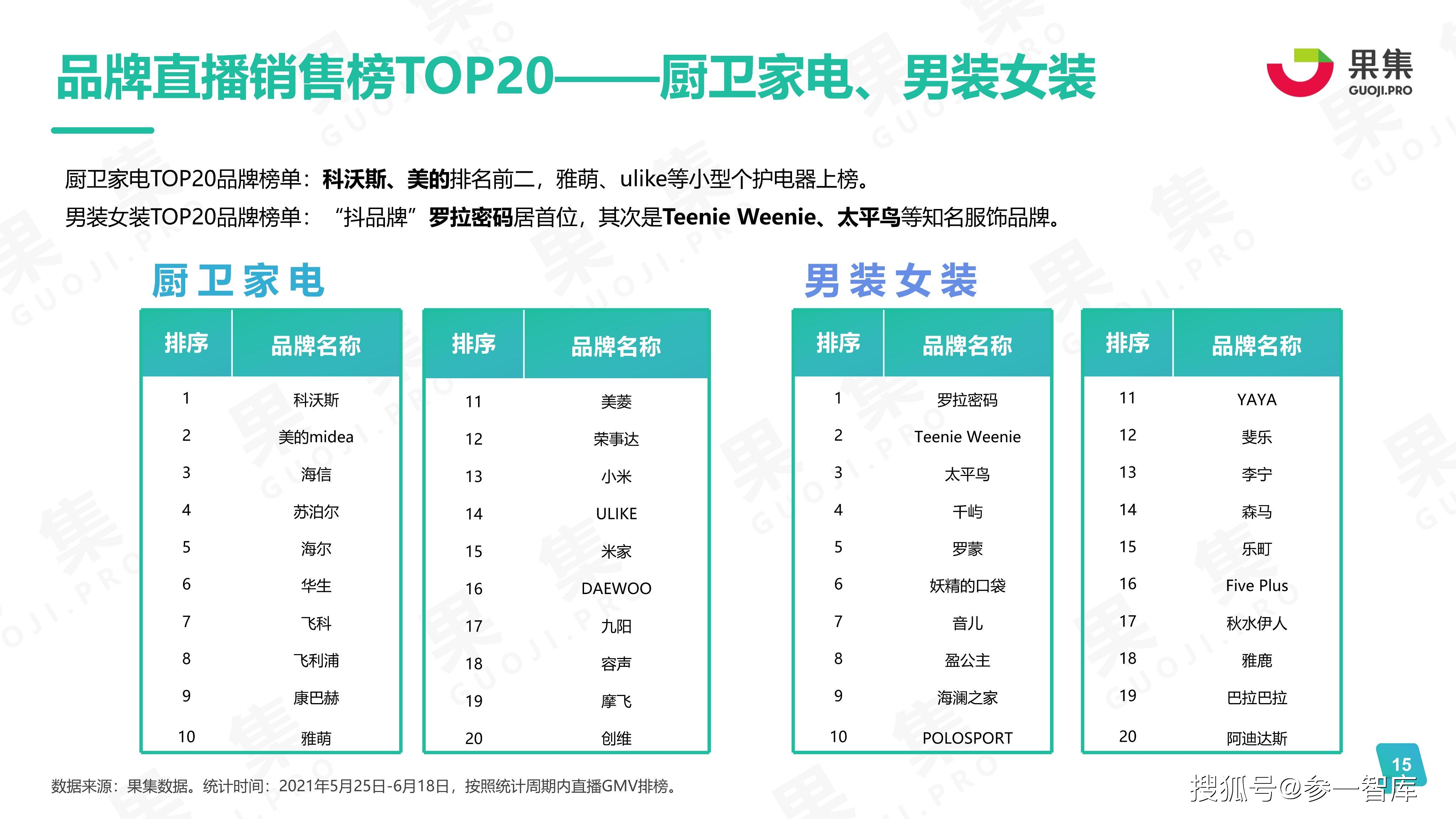 小众汽车品牌的SWOT分析