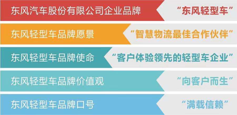 如何有效联系汽车品牌经理，方法与策略探讨