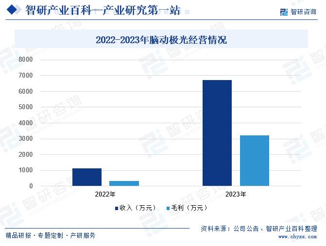 德国街上主要汽车品牌，历史、现状与发展趋势