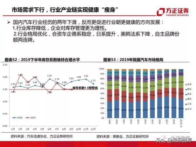 合资汽车品牌销量榜单，市场格局的深度解析与趋势展望