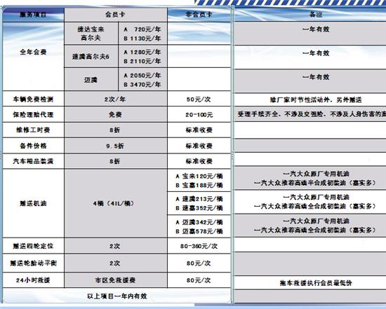 新疆汽车品牌优惠概览