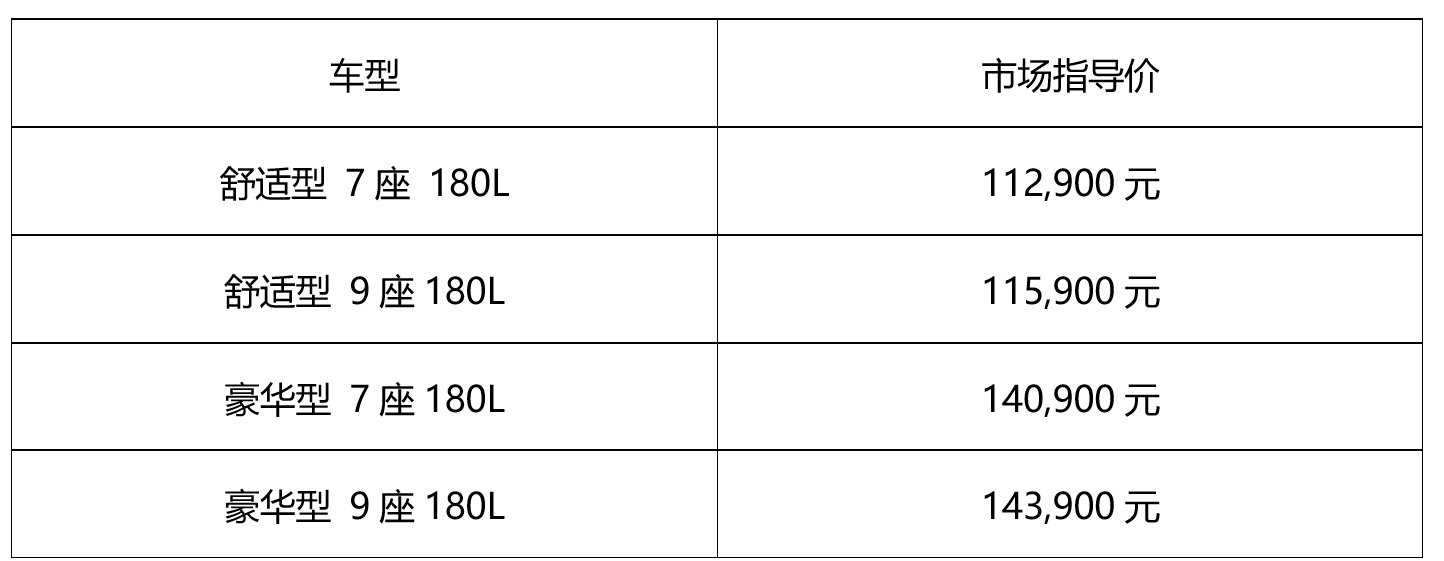 新疆汽车品牌优惠概览