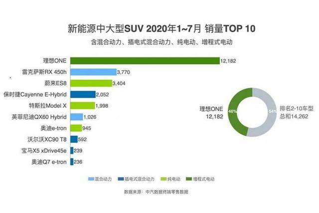 全国汽车品牌事故数据分析，揭示背后的原因与解决方案