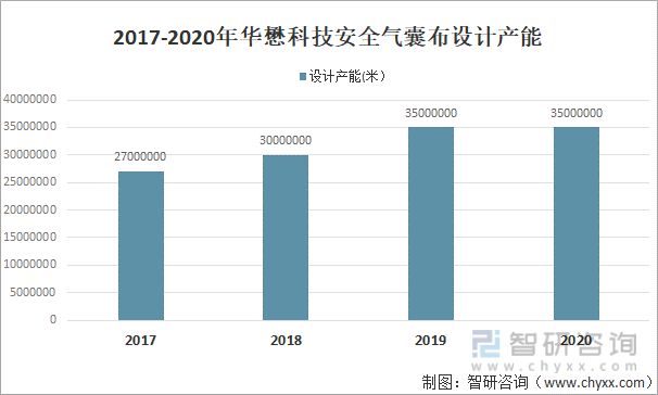 全国汽车品牌事故数据分析，揭示背后的原因与解决方案