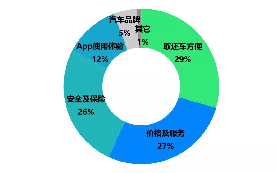 全国汽车品牌事故数据分析，揭示背后的原因与解决方案