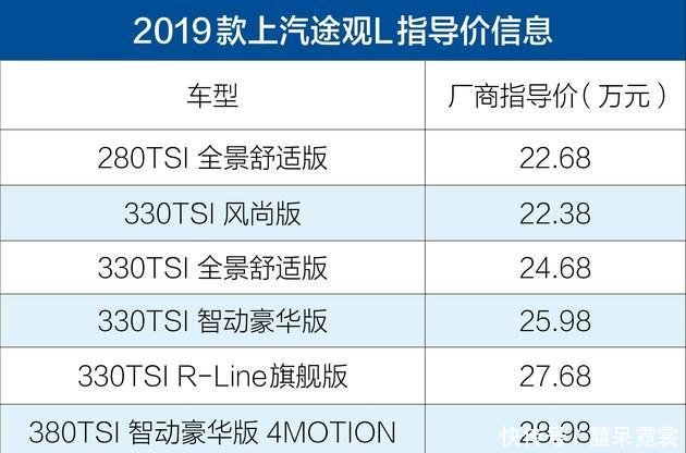 广州汽车品牌展会时间安排全览