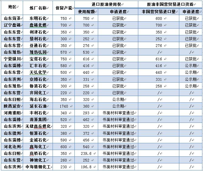 进口汽车品牌市场开拓策略探析