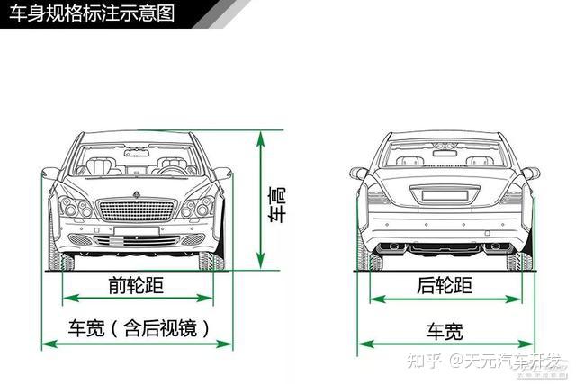 汽车品牌装置图解说明