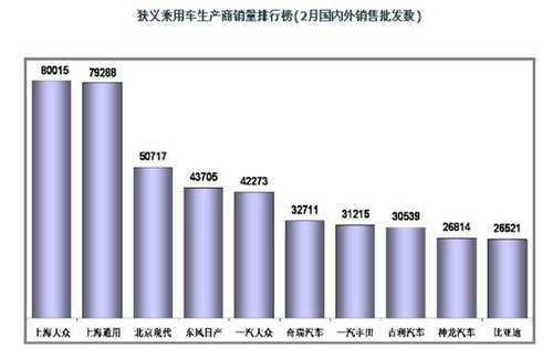 千万销量成就传奇，探究成功汽车品牌的崛起之路