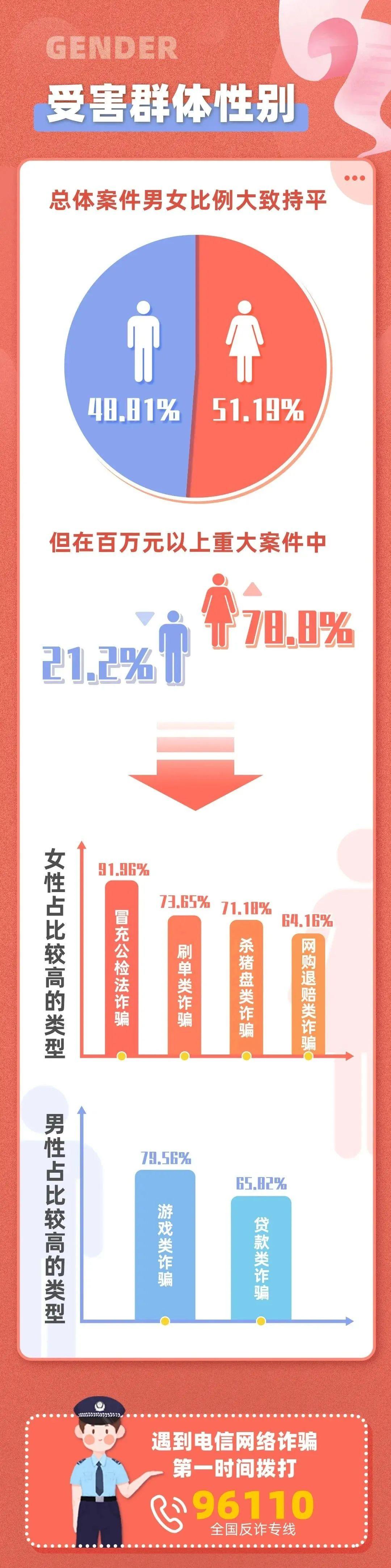 汽车品牌人群细分定位策略及其影响