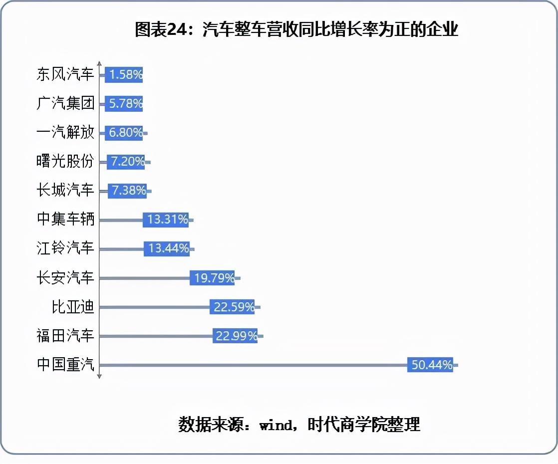 揭秘最新315测试汽车品牌排行，质量、安全与信誉的综合评估