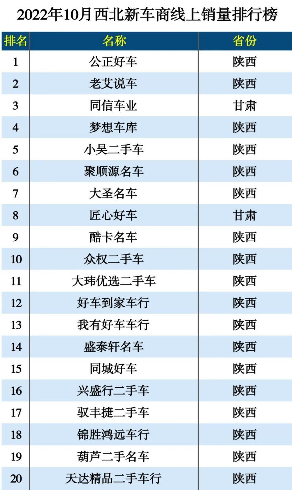 陕西汽车品牌实惠之选，深度解析与对比