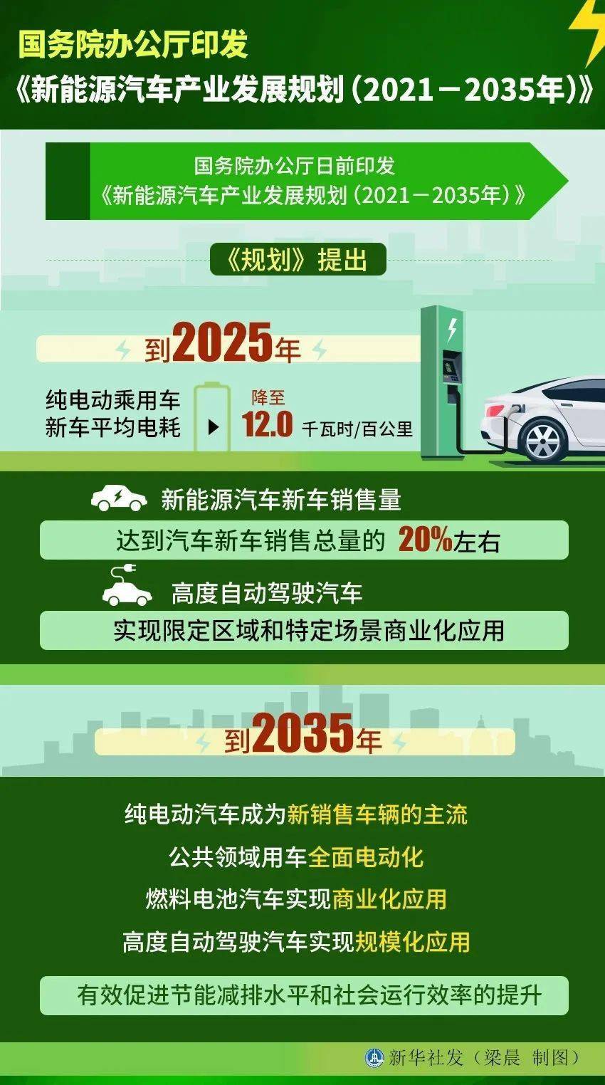 寒亭新能源汽车，引领绿色出行，构筑未来能源梦想