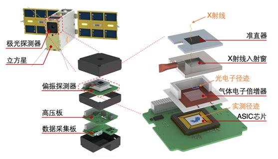 探索极光汽车品牌，定义与未来