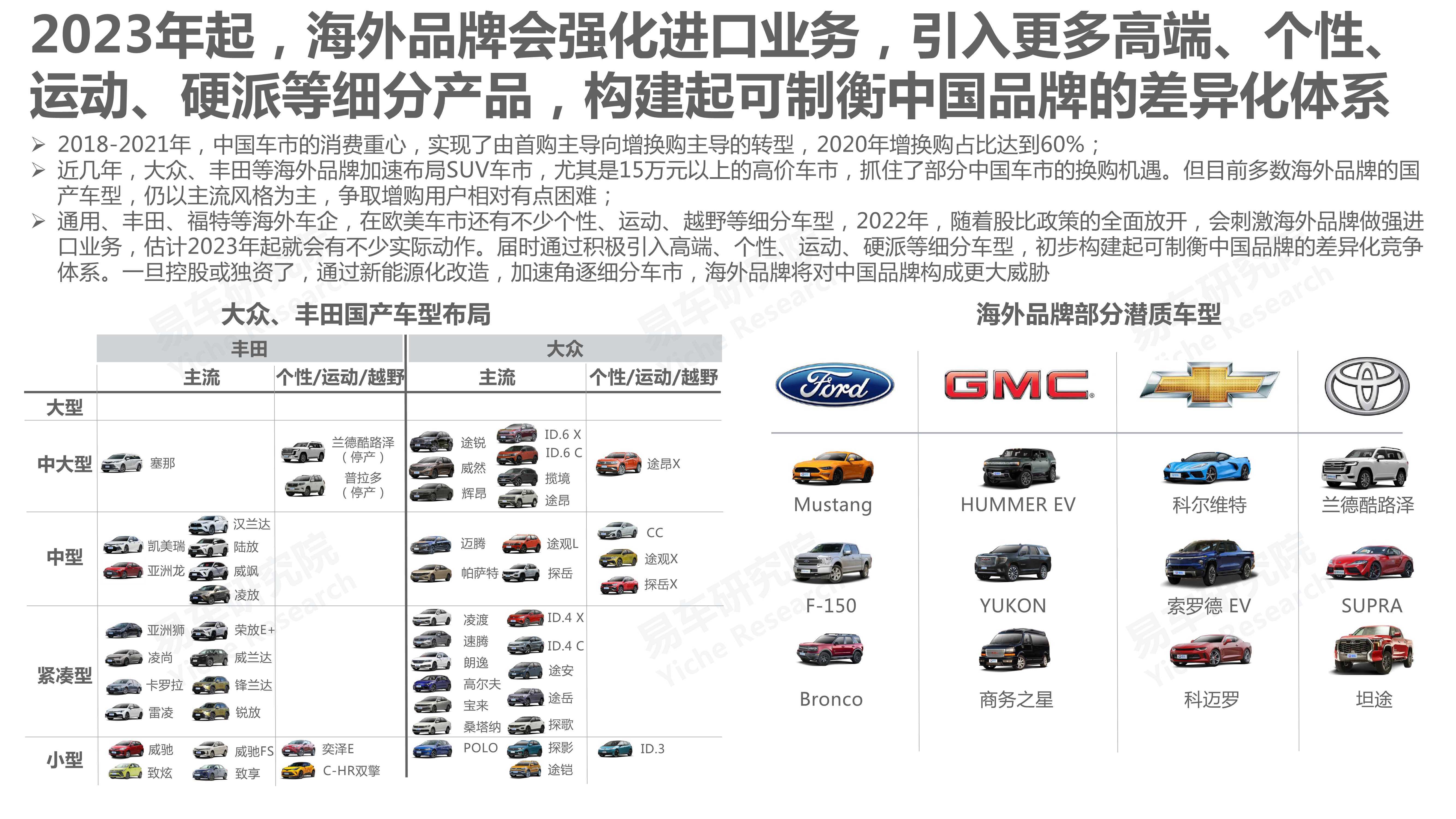 2022年国产汽车品牌销量全景解析