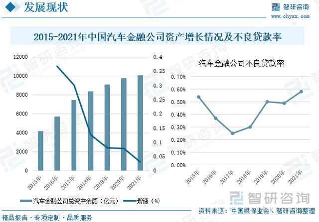 中国现有汽车品牌数量及其发展概述