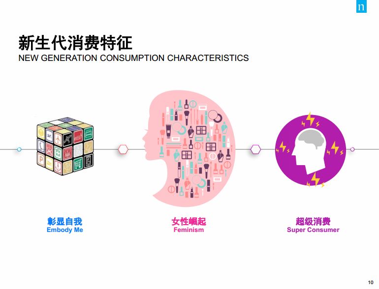 汽车品牌直播卖货，新趋势与策略解析