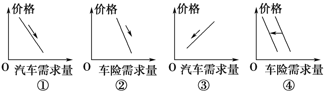 汽车品牌均价的计算方法及其影响因素