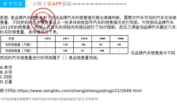 汽车品牌均价的计算方法及其影响因素