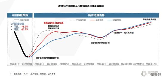 海南汽车品牌销量排行及市场洞察