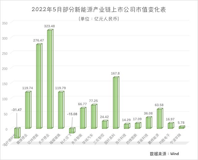 汽车品牌销量五月榜，市场走势、竞争格局与未来展望