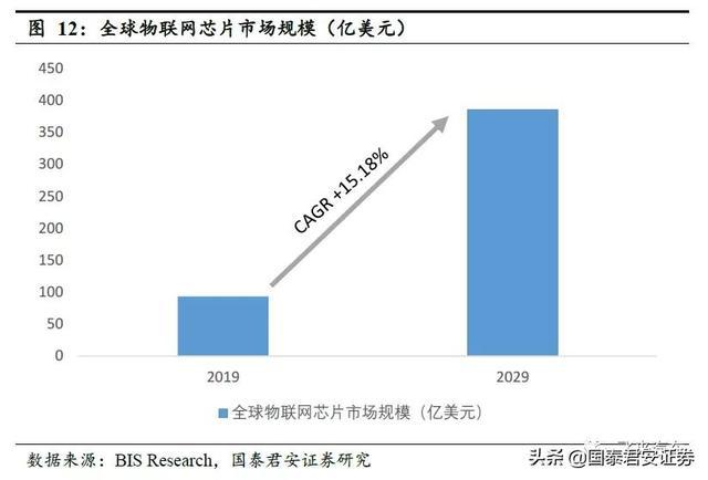 PPG供应的汽车品牌及其影响分析