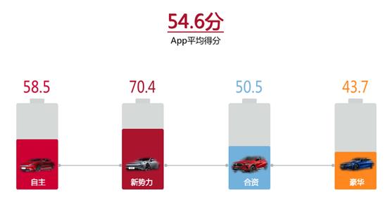 汽车品牌名称打分，多维度视角下的品牌魅力评估