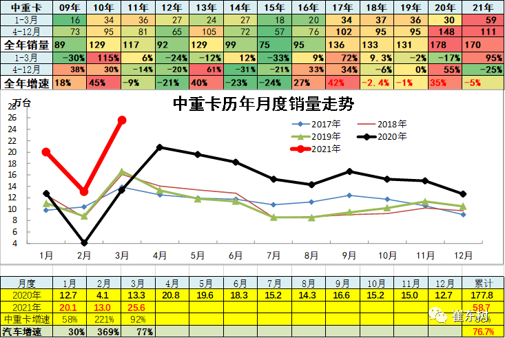 全球汽车品牌销量排行及竞争态势分析