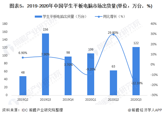 柬埔寨汽车市场现状与未来展望