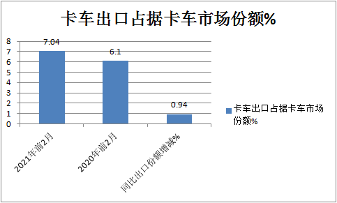 全球汽车市场品牌特征深度解析