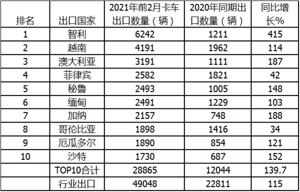 全球汽车市场品牌特征深度解析