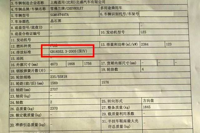 汽车品牌型号填写方法详解