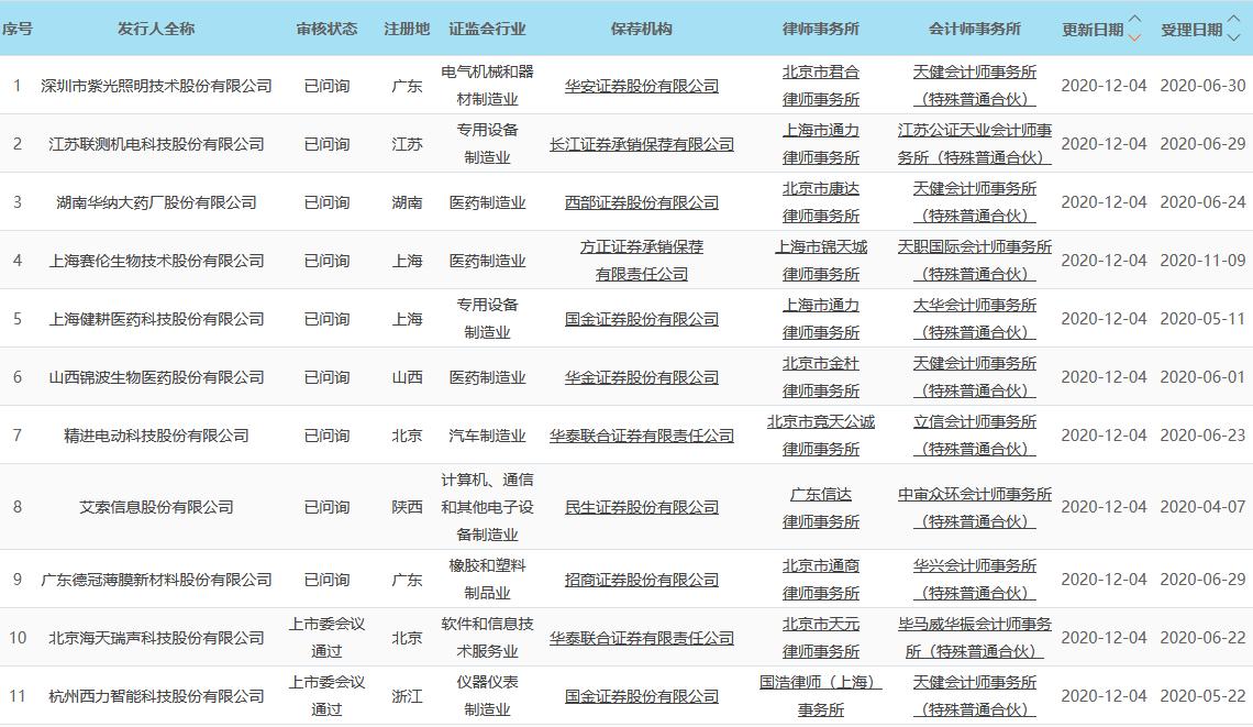 热门汽车品牌缺货现象探究