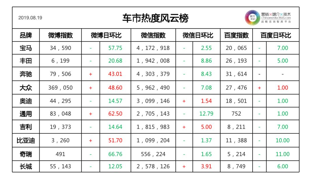 汽车品牌大全文档，全球知名汽车品牌概览与特色解析