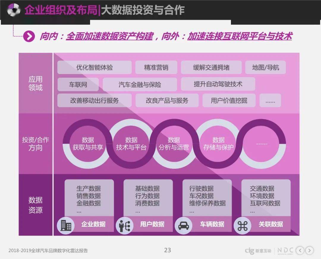 汽车品牌大全文档，全球知名汽车品牌概览与特色解析