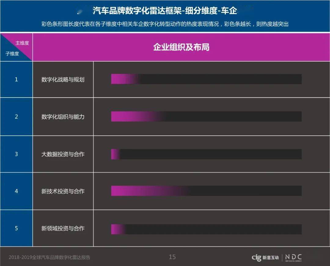 汽车品牌大全文档，全球知名汽车品牌概览与特色解析