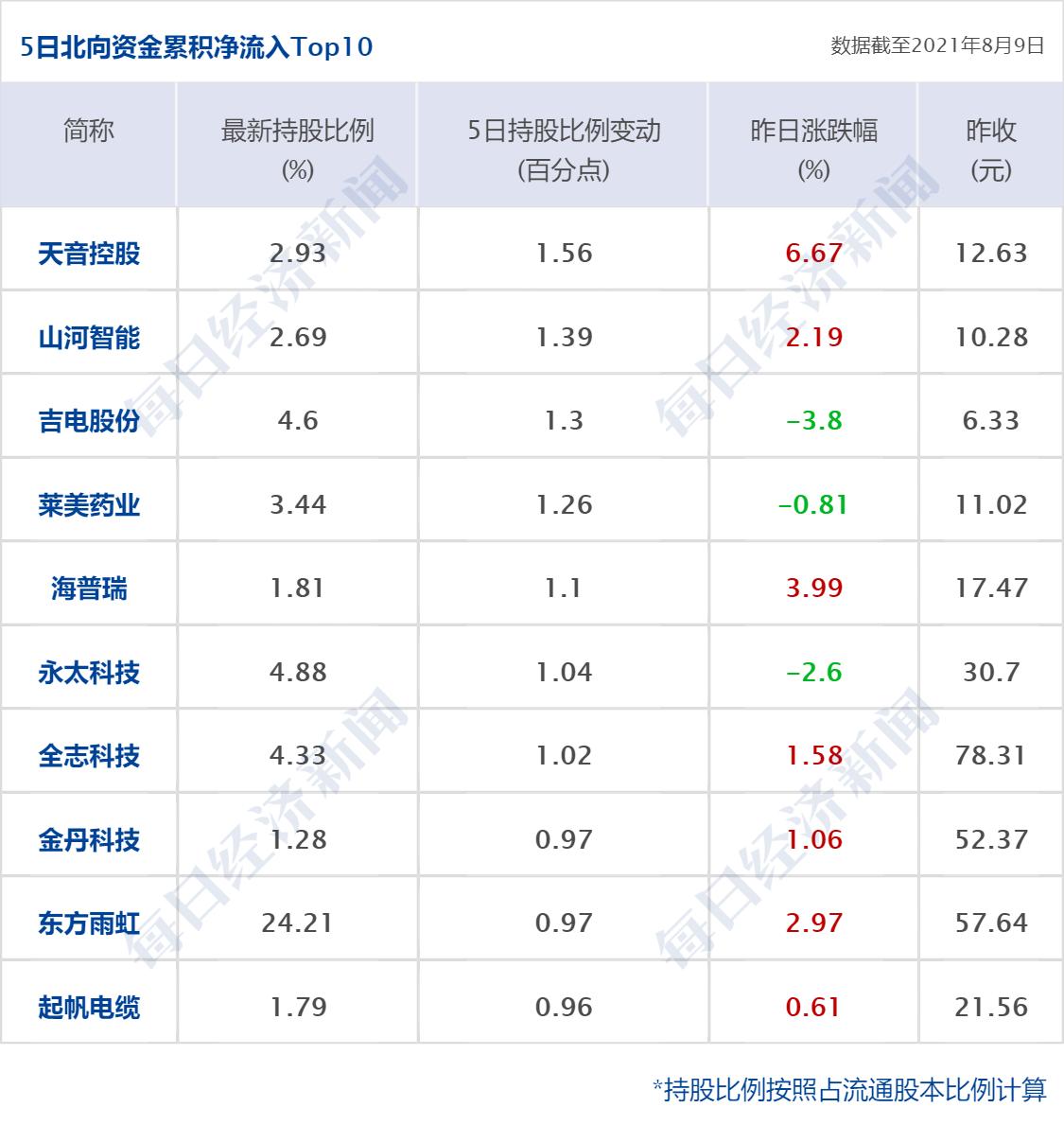 安踏汽车品牌调研报告