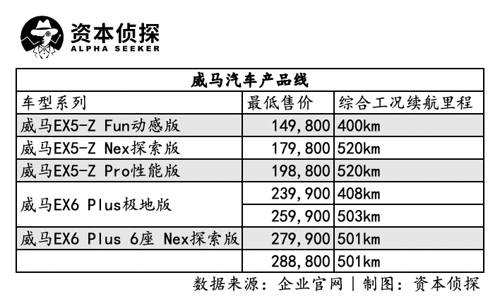 汽车品牌塌陷应对策略，危机处理与重塑品牌之路