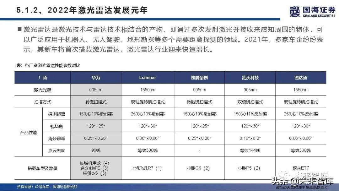 汽车品牌选装价格，深度解析与策略建议