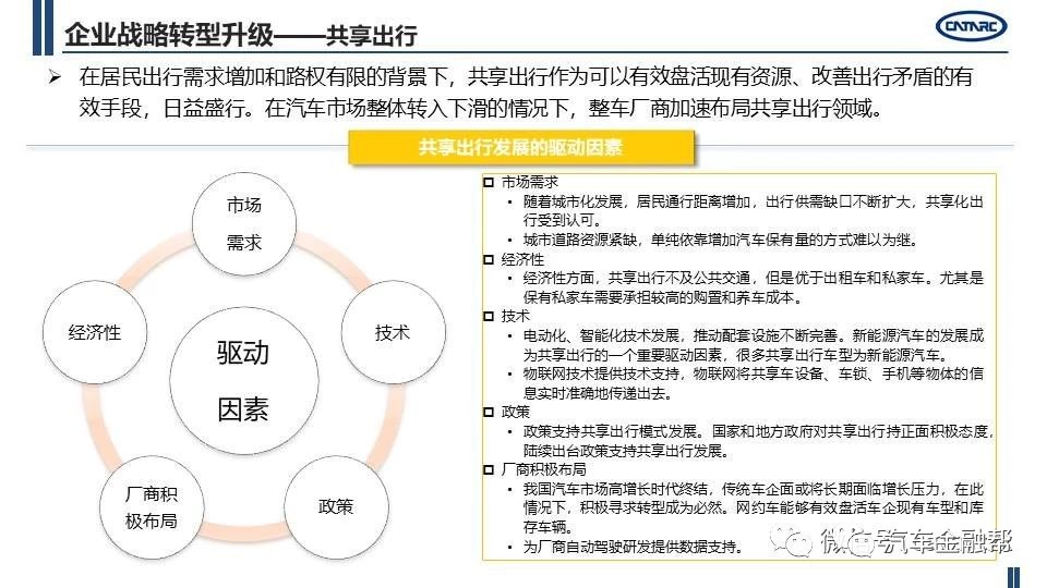 汽车品牌选装价格，深度解析与策略建议