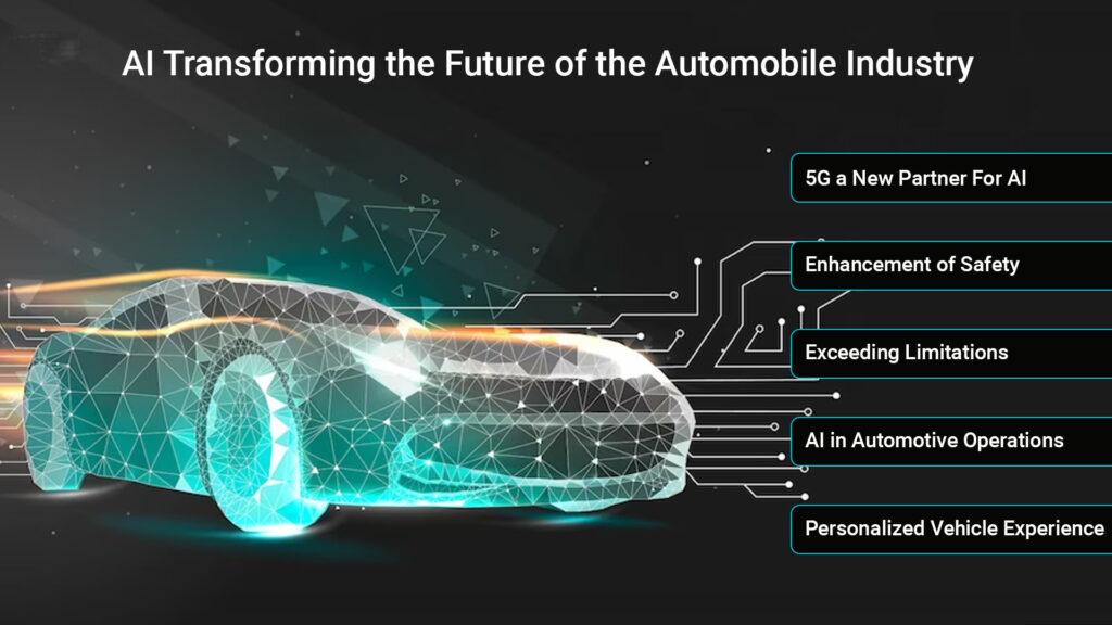 The Future of Automotive Innovation: A Comprehensive Analysis of New Concept Car Brands