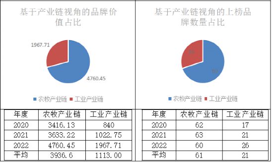 老外评价各汽车品牌，全球视角下的汽车品牌价值解析