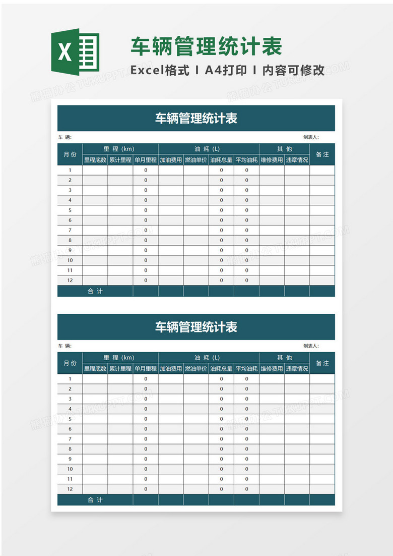 汽车品牌职业统计表格