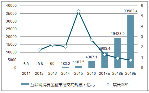 汽车品牌会降价吗？——市场趋势、竞争态势与策略分析