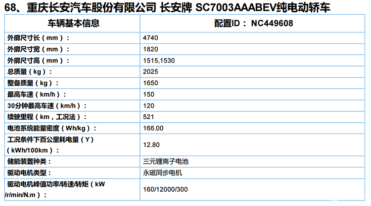 常见汽车品牌推荐及其特色解析