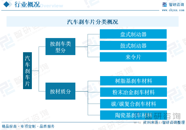 汽车品牌流量卡策略，寻找最佳连接点，提升品牌竞争力