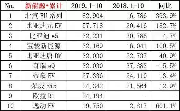 汽车品牌流量卡策略，寻找最佳连接点，提升品牌竞争力