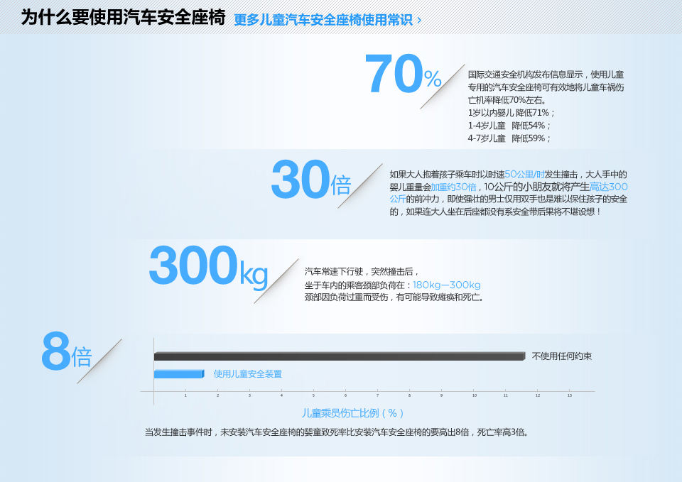 适合母婴的汽车品牌，安全、舒适与健康并重的选择